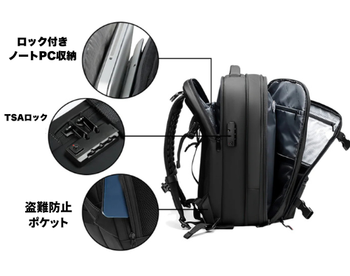 PACKS PREMIUM 圧縮バックパック